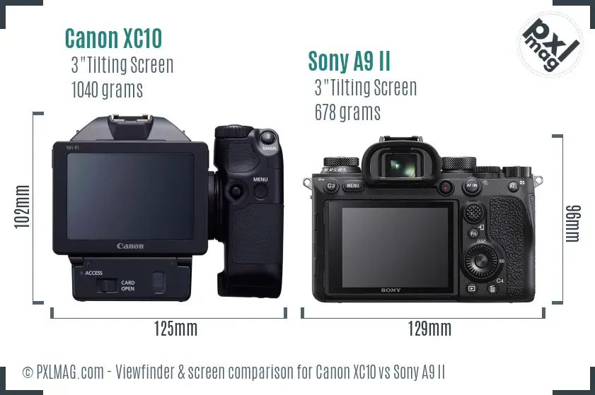 Canon XC10 vs Sony A9 II Screen and Viewfinder comparison