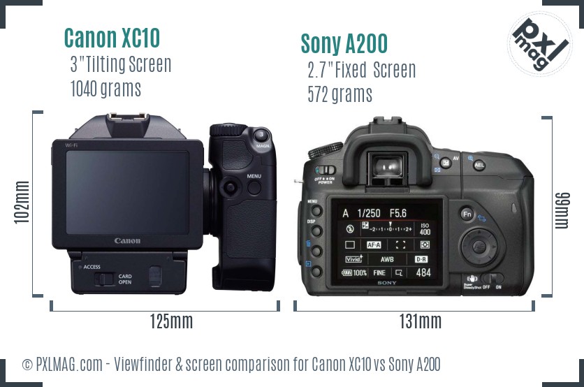 Canon XC10 vs Sony A200 Screen and Viewfinder comparison
