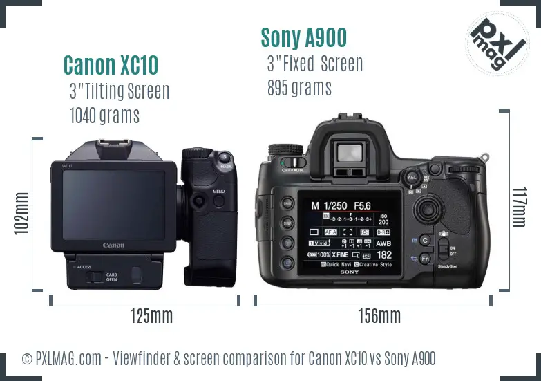 Canon XC10 vs Sony A900 Screen and Viewfinder comparison