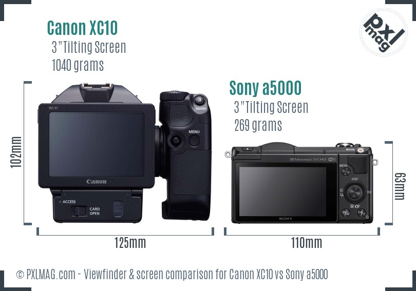 Canon XC10 vs Sony a5000 Screen and Viewfinder comparison