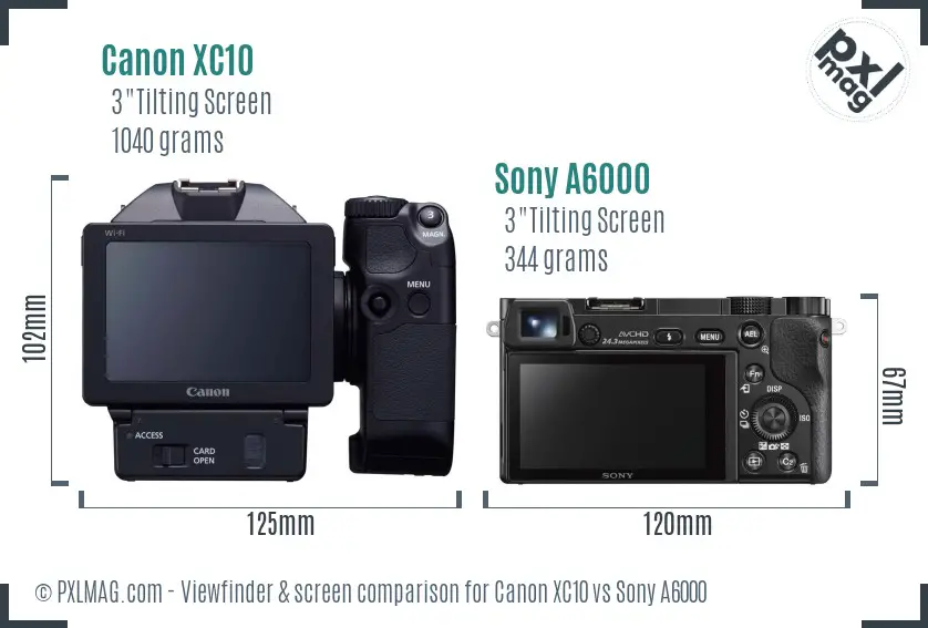 Canon XC10 vs Sony A6000 Screen and Viewfinder comparison