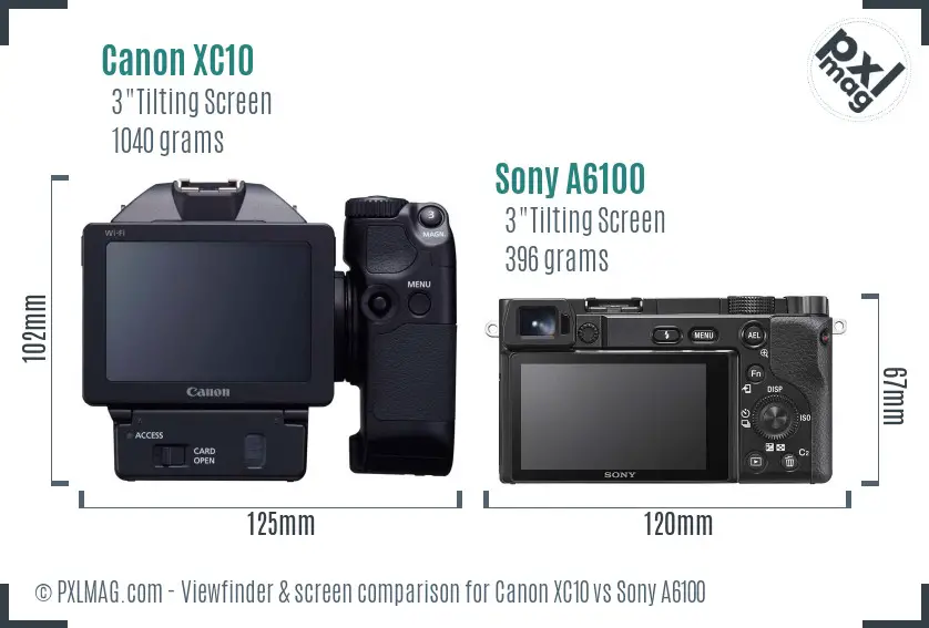 Canon XC10 vs Sony A6100 Screen and Viewfinder comparison