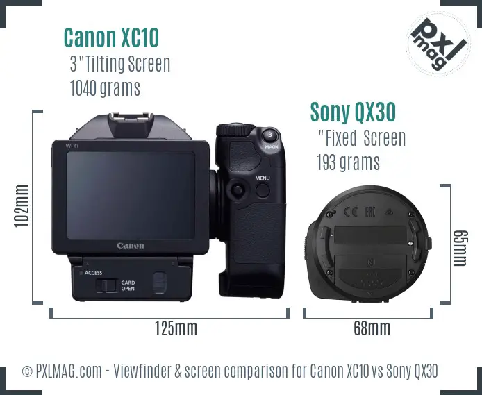 Canon XC10 vs Sony QX30 Screen and Viewfinder comparison