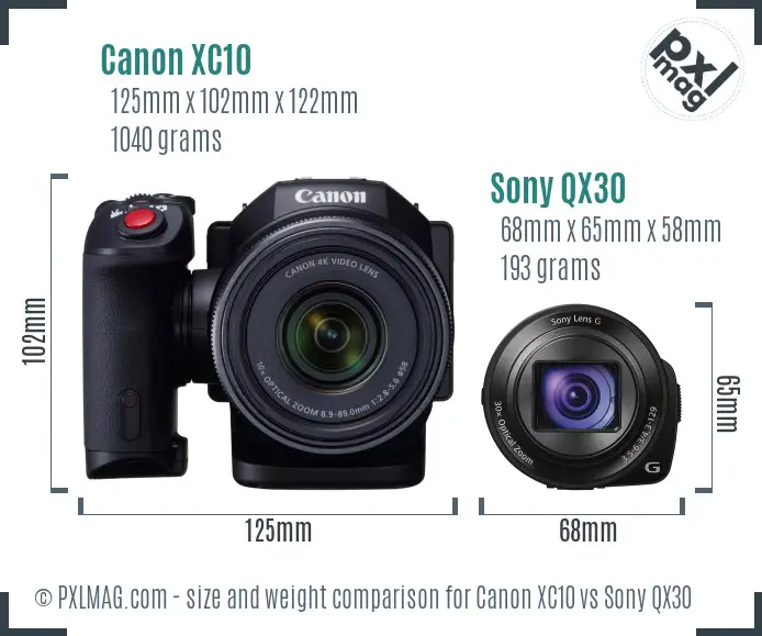Canon XC10 vs Sony QX30 size comparison