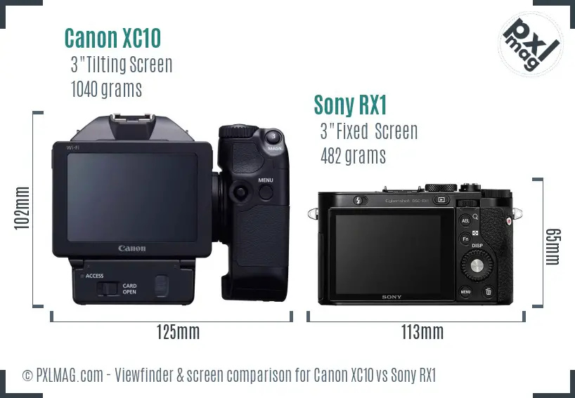 Canon XC10 vs Sony RX1 Screen and Viewfinder comparison
