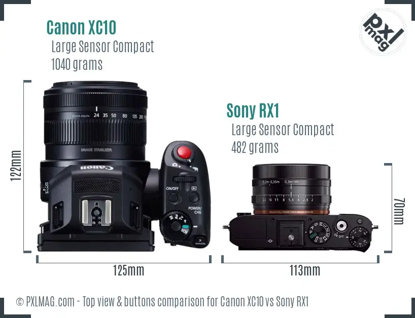 Canon XC10 vs Sony RX1 top view buttons comparison