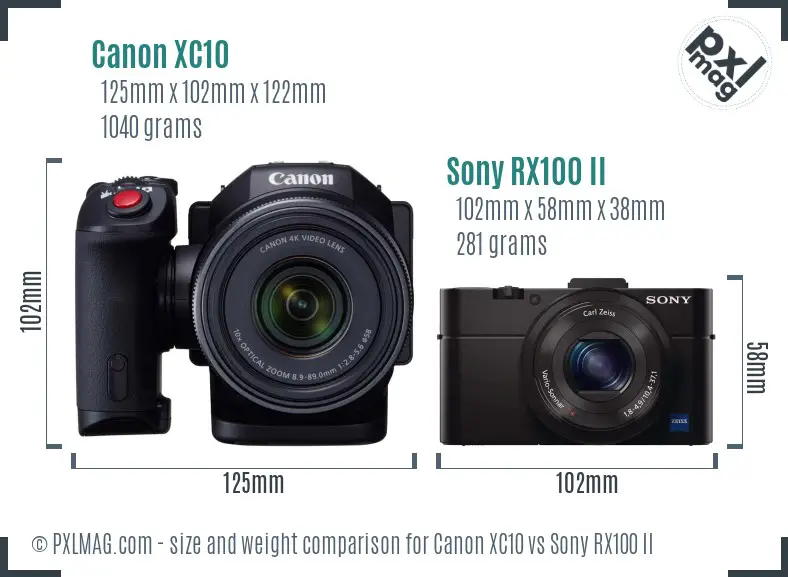 Canon XC10 vs Sony RX100 II size comparison