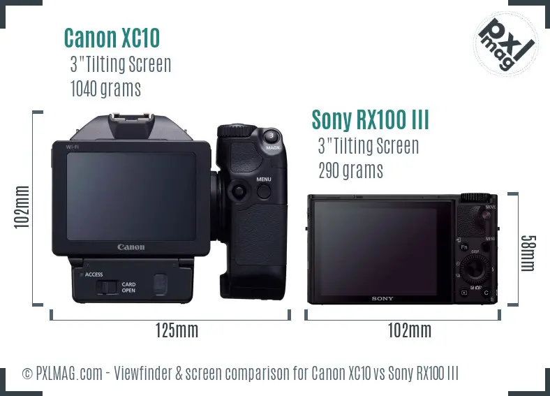 Canon XC10 vs Sony RX100 III Screen and Viewfinder comparison