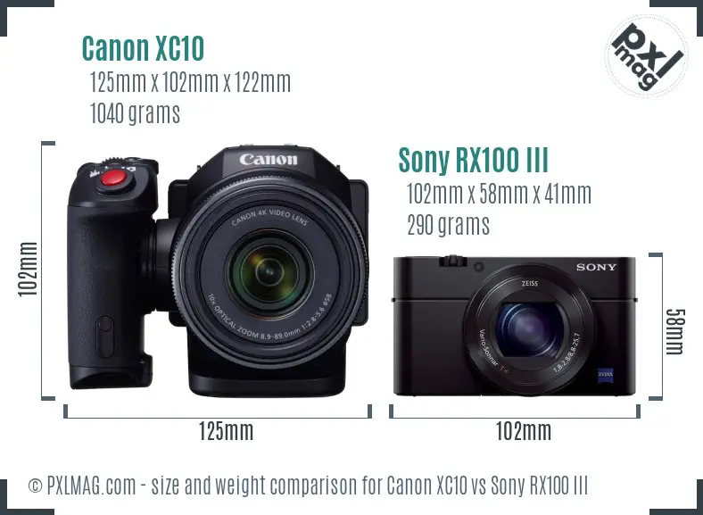 Canon XC10 vs Sony RX100 III size comparison
