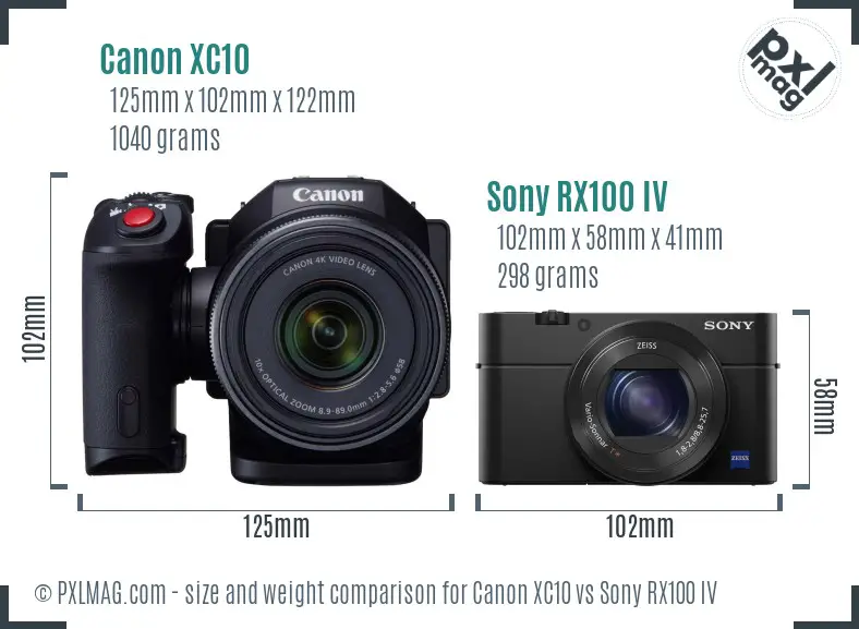 Canon XC10 vs Sony RX100 IV size comparison