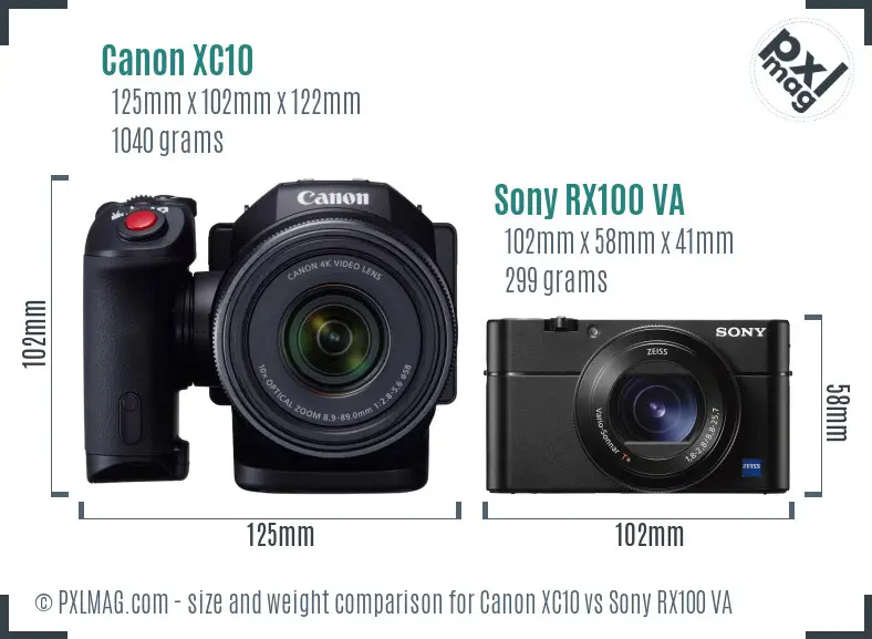 Canon XC10 vs Sony RX100 VA size comparison