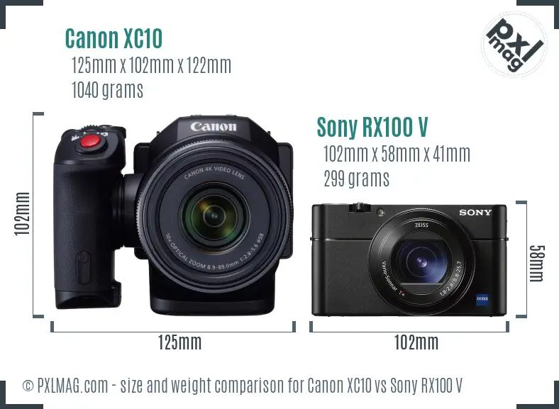 Canon XC10 vs Sony RX100 V size comparison