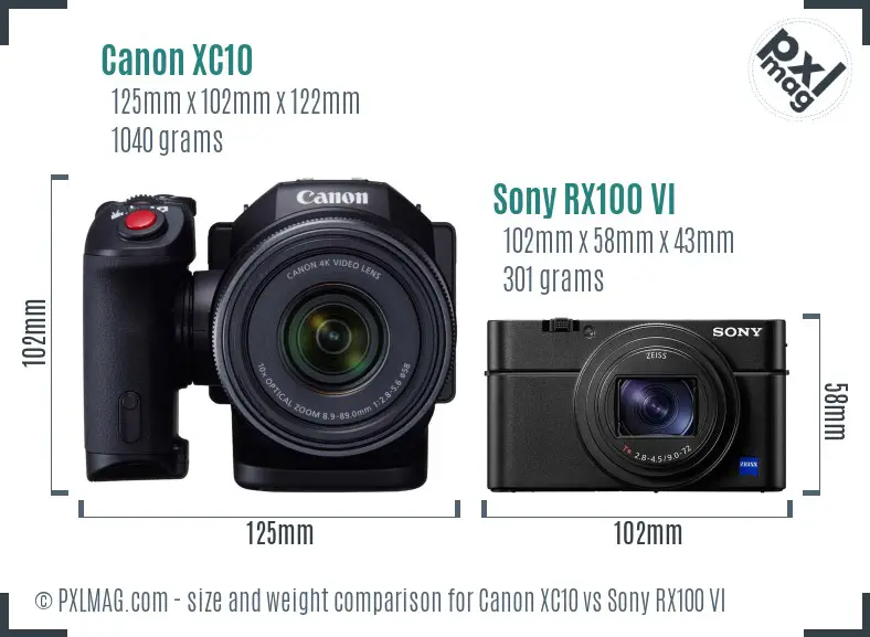 Canon XC10 vs Sony RX100 VI size comparison