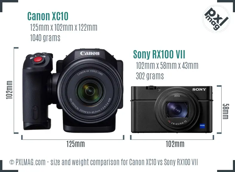 Canon XC10 vs Sony RX100 VII size comparison