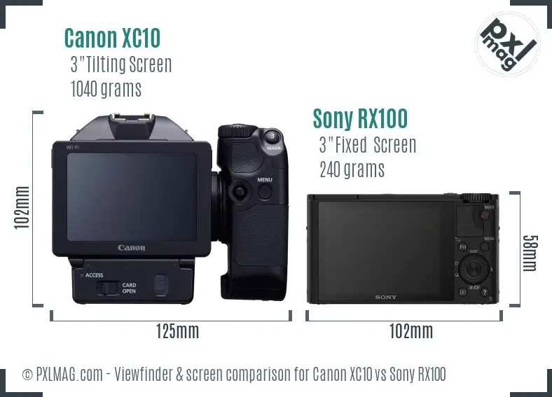 Canon XC10 vs Sony RX100 Screen and Viewfinder comparison
