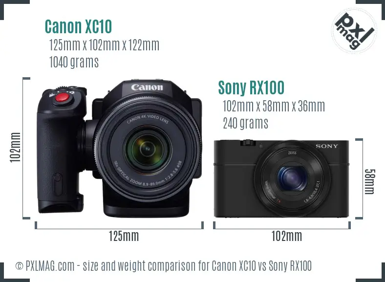 Canon XC10 vs Sony RX100 size comparison
