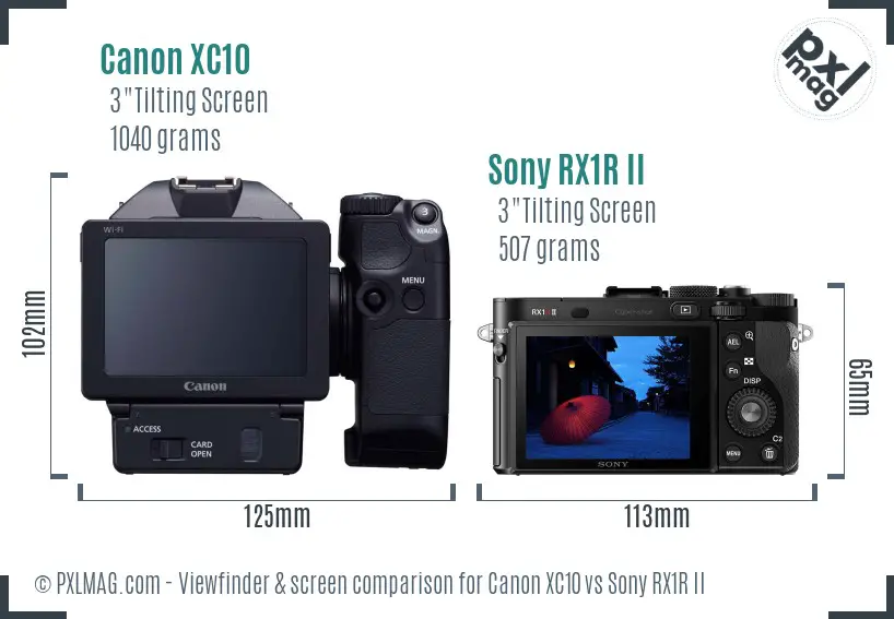 Canon XC10 vs Sony RX1R II Screen and Viewfinder comparison