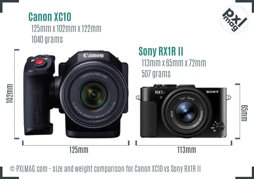Canon XC10 vs Sony RX1R II size comparison