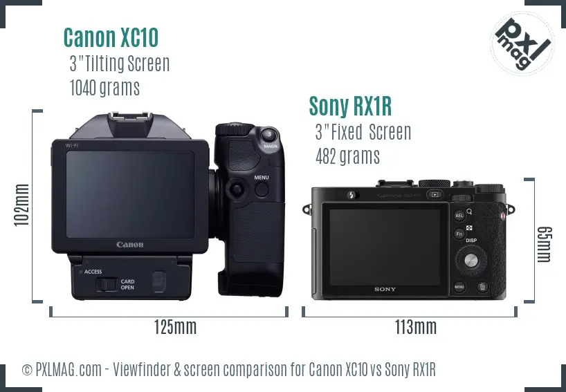 Canon XC10 vs Sony RX1R Screen and Viewfinder comparison
