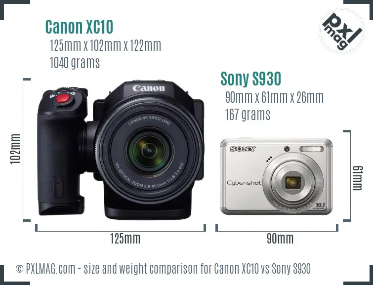 Canon XC10 vs Sony S930 size comparison Canon XC10 vs Sony S930 size comparison