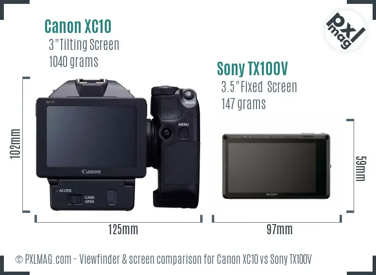 Canon XC10 vs Sony TX100V Screen and Viewfinder comparison Canon XC10 vs Sony TX100V Screen and Viewfinder comparison