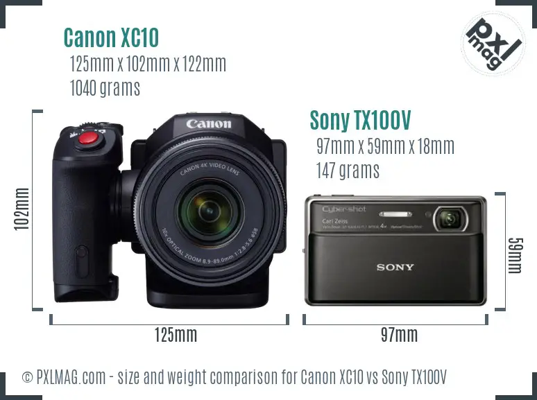 Canon XC10 vs Sony TX100V size comparison Canon XC10 vs Sony TX100V size comparison