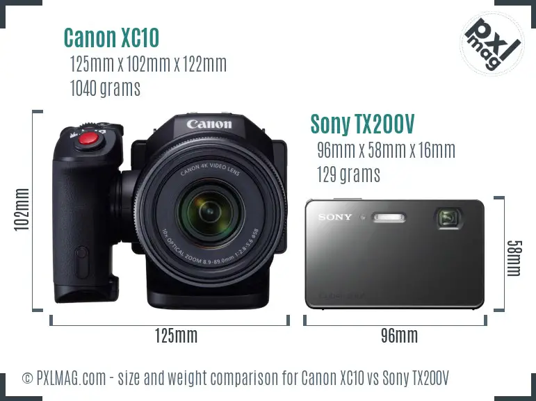 Canon XC10 vs Sony TX200V size comparison