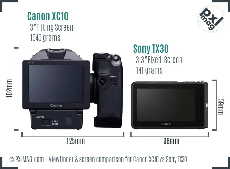 LCD screen and interface comparison