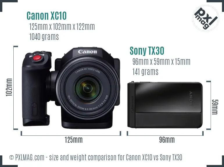Physical size and ergonomics comparison