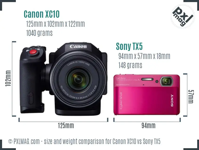 Canon XC10 vs Sony TX5 size comparison