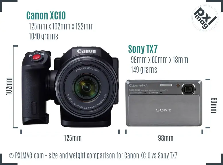 Canon XC10 vs Sony TX7 size comparison