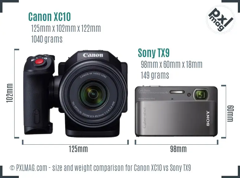 Canon XC10 vs Sony TX9 size comparison Canon XC10 vs Sony TX9 size comparison