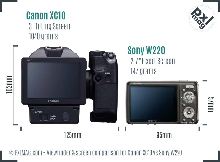 Canon XC10 vs Sony W220 Screen and Viewfinder comparison Canon XC10 vs Sony W220 Screen and Viewfinder comparison