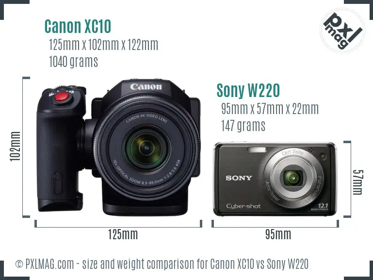 Canon XC10 vs Sony W220 size comparison Canon XC10 vs Sony W220 size comparison