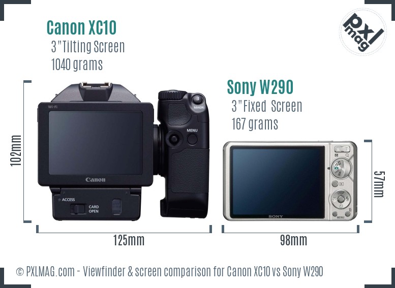 Canon XC10 vs Sony W290 Screen and Viewfinder comparison