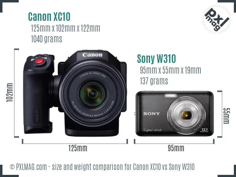 Canon XC10 vs Sony W310 size comparison Canon XC10 vs Sony W310 size comparison
