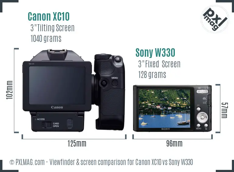Canon XC10 vs Sony W330 Screen and Viewfinder comparison