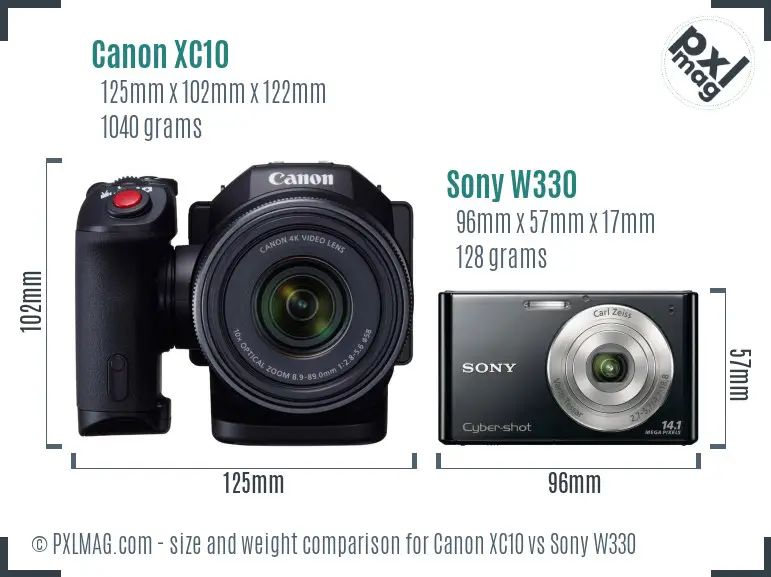 Canon XC10 vs Sony W330 size comparison