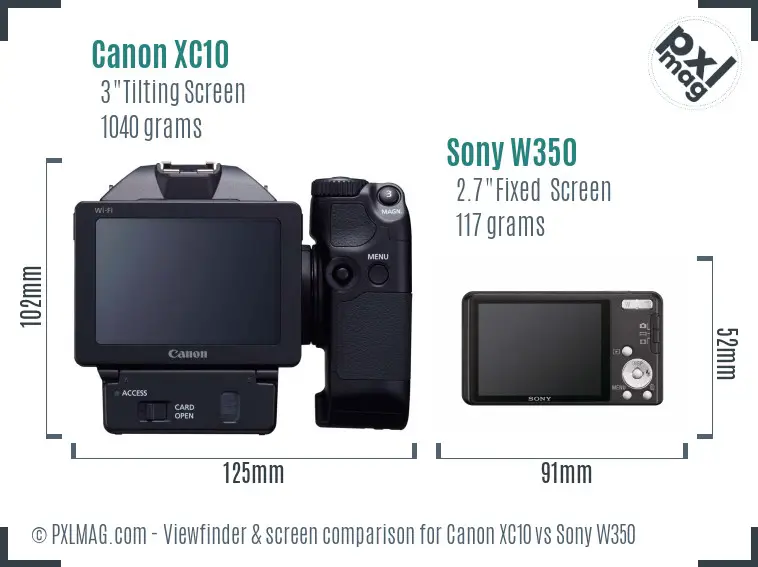 Canon XC10 vs Sony W350 Screen and Viewfinder comparison