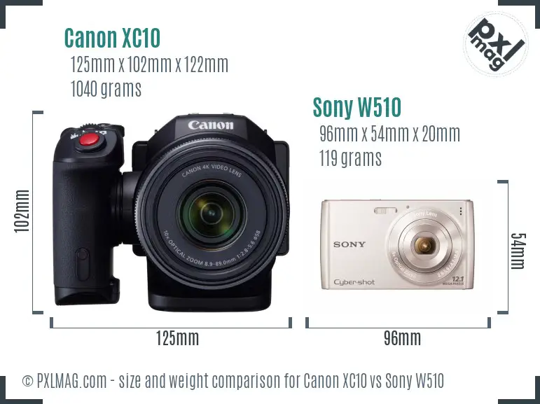 Canon XC10 vs Sony W510 size comparison