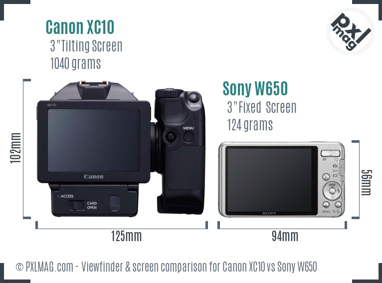 Canon XC10 vs Sony W650 Screen and Viewfinder comparison