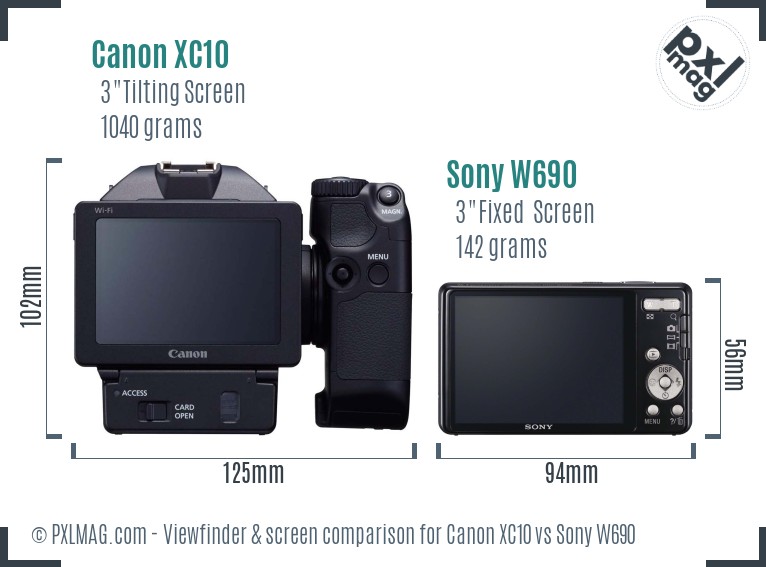 Canon XC10 vs Sony W690 Screen and Viewfinder comparison