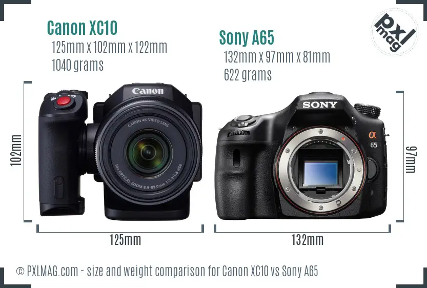 Canon XC10 vs Sony A65 size comparison Canon XC10 vs Sony A65 size comparison