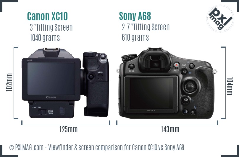 Canon XC10 vs Sony A68 Screen and Viewfinder comparison