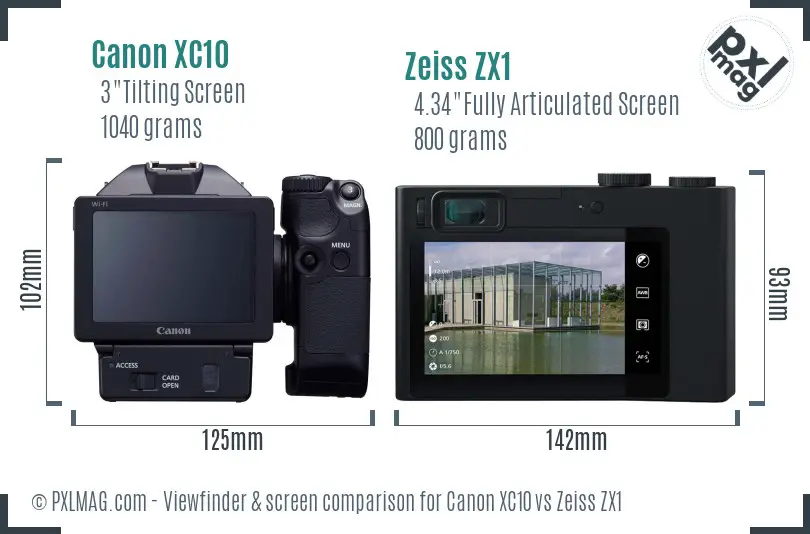 Canon XC10 vs Zeiss ZX1 Screen and Viewfinder comparison