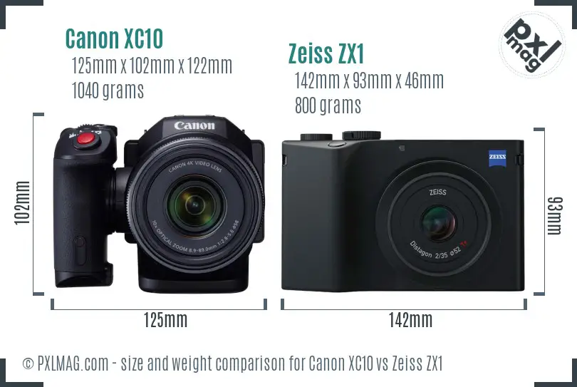Canon XC10 vs Zeiss ZX1 size comparison