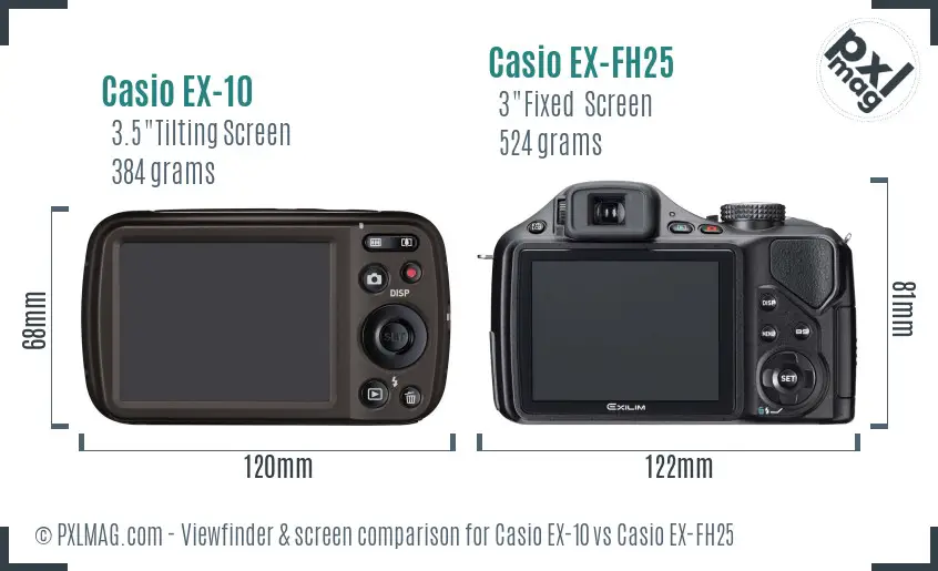 Casio EX-10 vs Casio EX-FH25 Screen and Viewfinder comparison