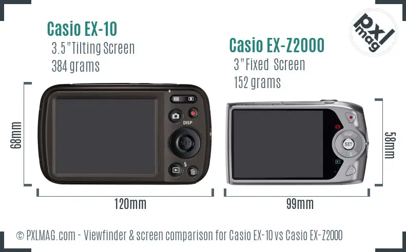 Casio EX-10 vs Casio EX-Z2000 Screen and Viewfinder comparison