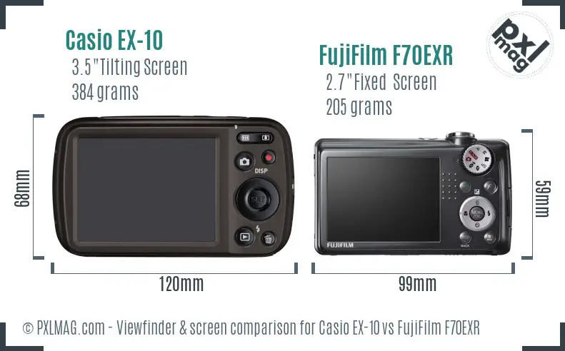 Casio EX-10 vs FujiFilm F70EXR Screen and Viewfinder comparison