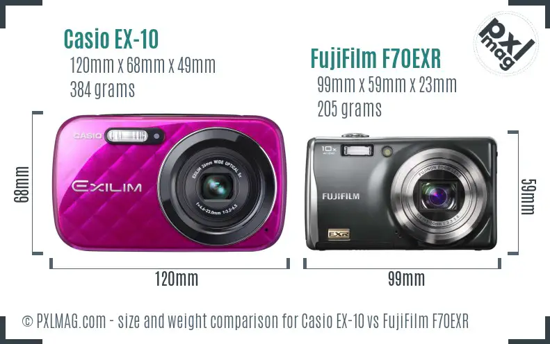 Casio EX-10 vs FujiFilm F70EXR size comparison